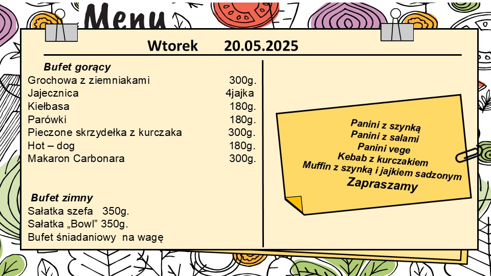 20.05
