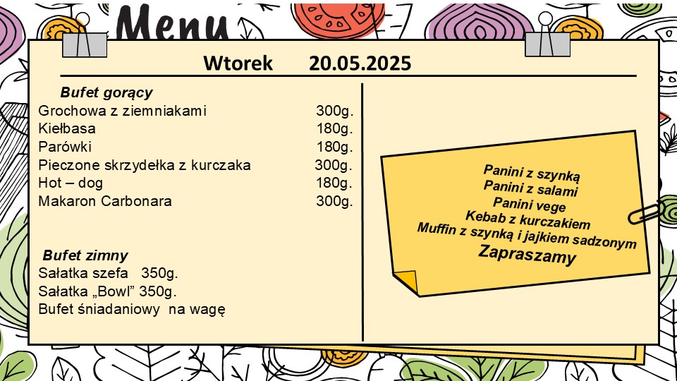 20.05