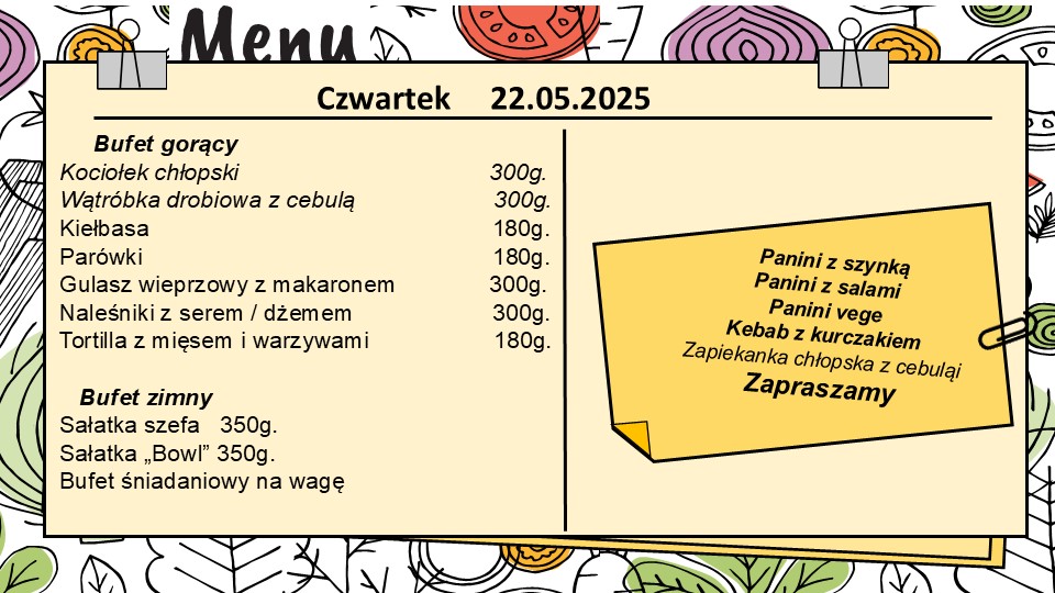 22.05