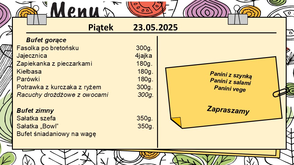 23.05